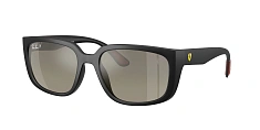 Ray-Ban 0RB4443M
